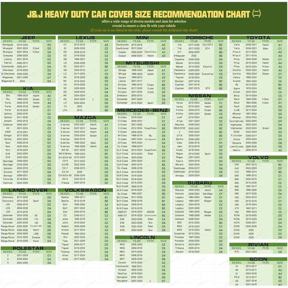 J&J Heavy Duty car Cover, 300D & Soft Lining, Driver&Trunk, Silver SEDAN 203 IN